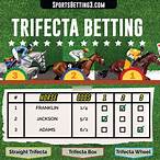 trifecta horse bet