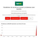 bet 365 down?